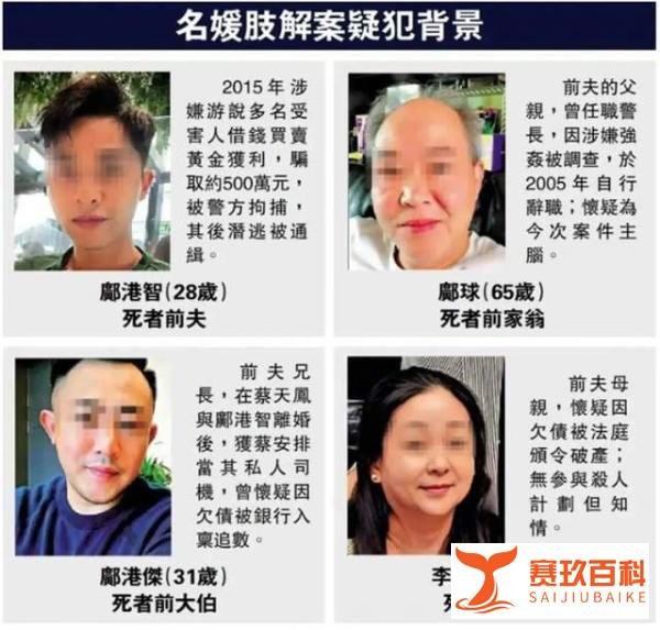 蔡天风遇害案内情曝光：系卖房纠纷，前夫想携价值数百万名表跑路