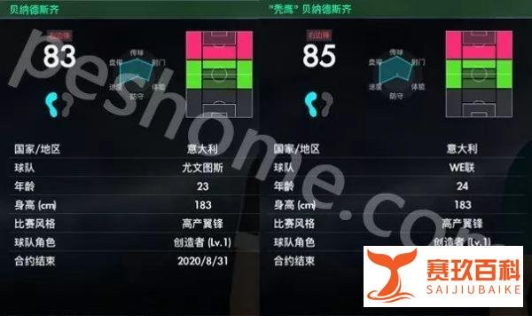 实况足球2018（pes2018）贝尔纳代斯基，意大利黑白贝贝！