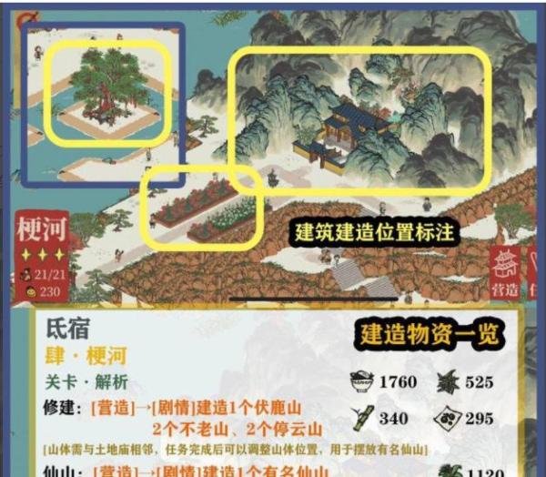 江南百景图鸡鸣山梗河摆放攻略