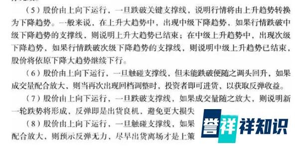 阴线