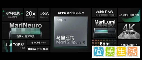 3年500亿,OPPO自研芯片终止,ZEKU3000多人团队原地解散!