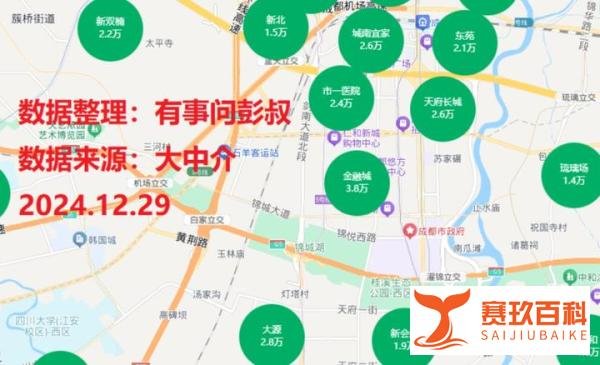 美联储不降息，北京、上海、深圳等城市房价下跌