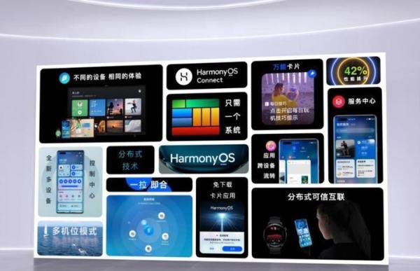 格力董大姐依旧不死心!格力手机确认搭载华为鸿蒙OS:将卷土重来