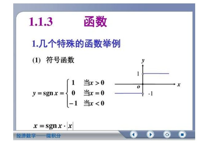 sgn是什么符号？