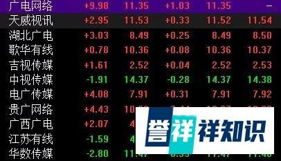 重磅!工信部于近期发放5G牌照!