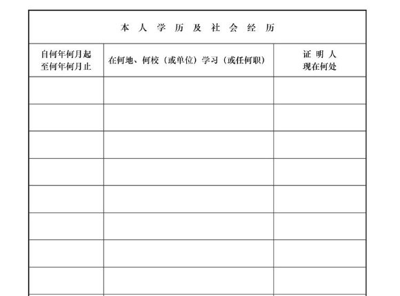 学习经历怎么填写？