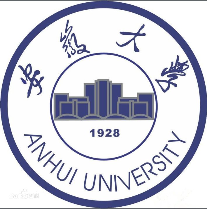 ahu是什么大学