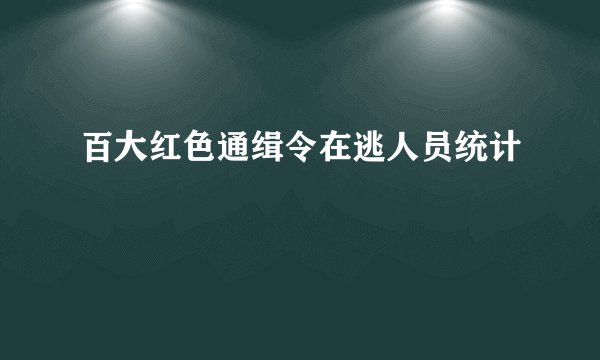 百大红色通缉令在逃人员统计