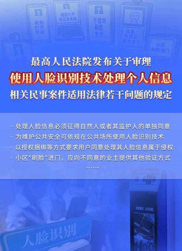 经营场所滥用人脸识别属侵权 这是咋情况？