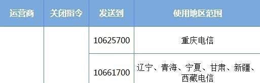 超级qq怎么退