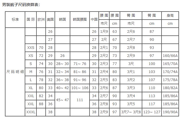 XL的尺码对应什么身高，对应的三个X是什么?