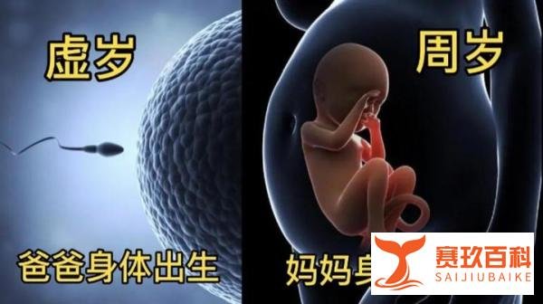 韩国人集体减龄一至两岁，多数人将变“年轻”！
