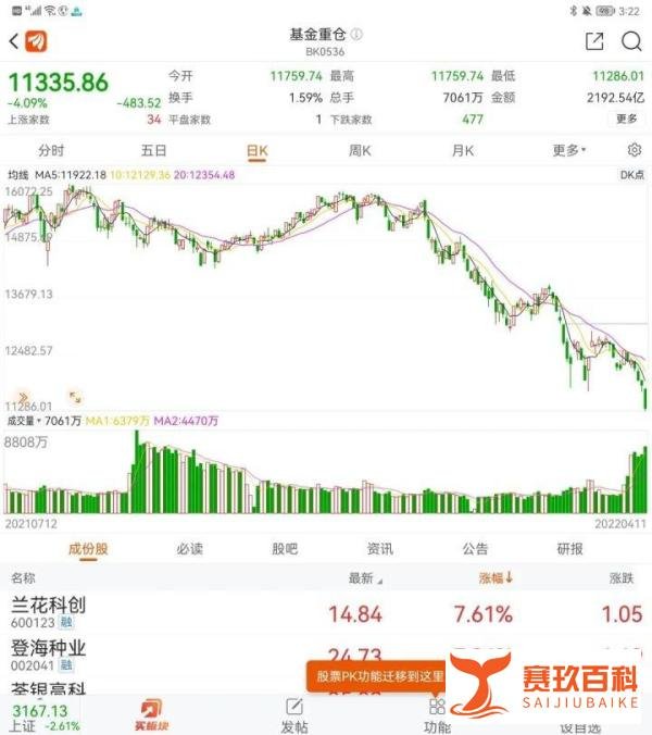 一文了解啥是中美利差倒挂，到底有啥影响？