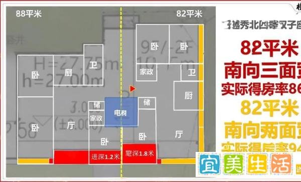 昌平楼市，北四村双子地块越秀也卷不动了