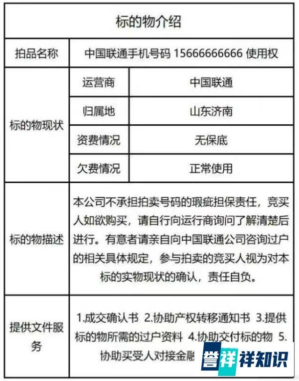 起拍价1366万，中国6最多手机号拍卖，近10万人围观无人接盘流拍
