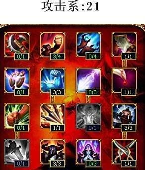 lol暗夜猎手天赋加点图