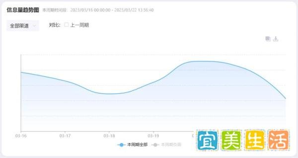 开除学籍取消录取资格！造黄谣男生“大学归来，仍是高中毕业”