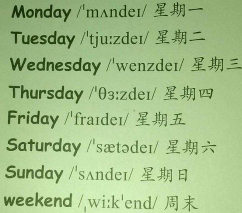 星期一到星期日分别是什么？