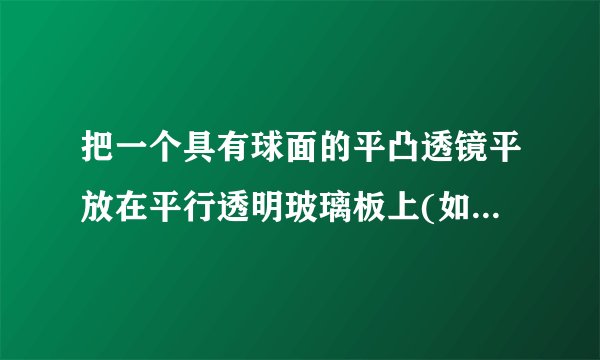 把一个具有球面的平凸透镜平放在平行透明玻璃板上(如图)。现用单色光垂直于平面照射,在装置的上方向下观