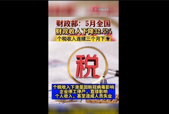 多地财政收入罕见出现下滑 这是咋情况？