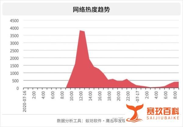 #西安一超市推出寻娃瓶装水# 为什么会引发舆论共鸣？