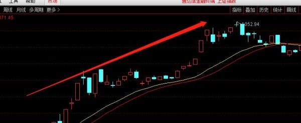 中国股市：传奇人物——杨百万