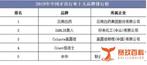 黑人和黑妹，你以为是洋品牌，人家可是正儿八经的“国货”