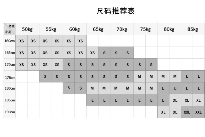 美国服装品牌AF尺码？