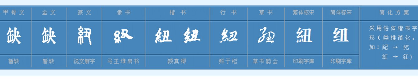 钮扣的钮和纽扣的钮一样吗?