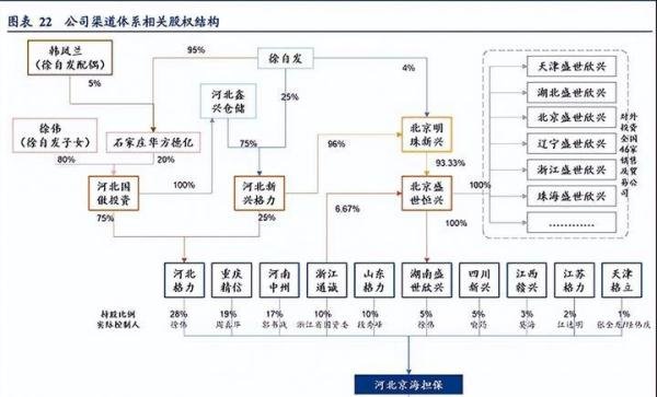 董明珠一夜完成河北市场系统切换，经销商直呼狠人