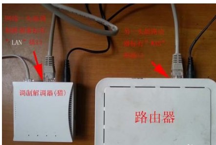 如何将电信的宽带转到网通