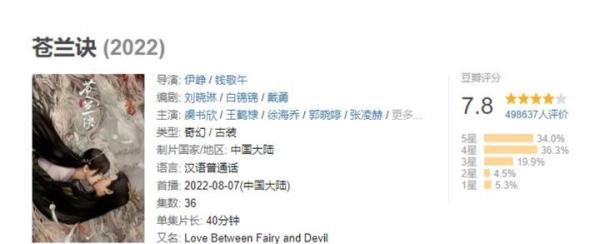 《残影空间》出品方解析人民文娱评《苍兰诀》走出国门，用中国方式讲中国故事，传递世界大同的情感