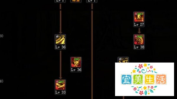 DNF100版本诱魔者怎么加点