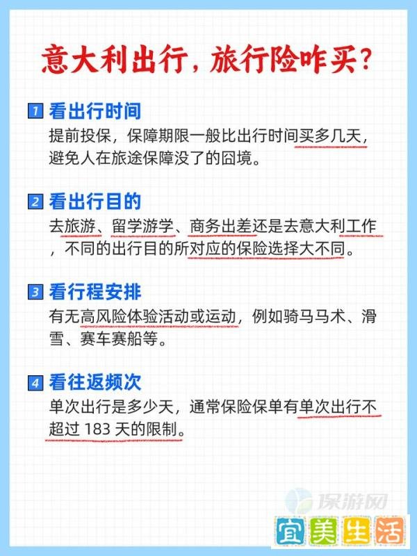 意大利旅行出差，签证保险超全攻略?