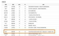 洛克王国邪恶玄武技能选择攻略-如何挑选邪恶玄武最佳技能组合