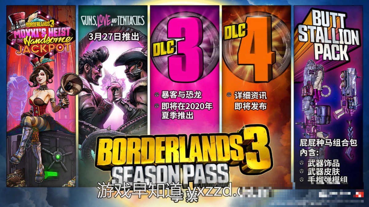 无主之地3加上dlc有多大