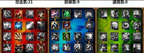 lols4VN薇恩天赋加点图 VN天赋怎么加点