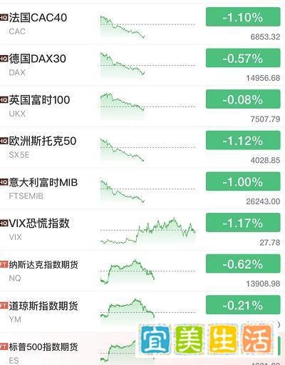 一枚炮弹 俄罗斯股市暴跌9%!“存取现金5万要登记”,央行刚刚宣布:暂缓施行!