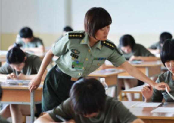 2020年士兵考军校分数线是多少？