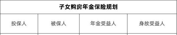 夫妻离婚,婆婆竟伪造260万债务来分财产,结果悲剧了~