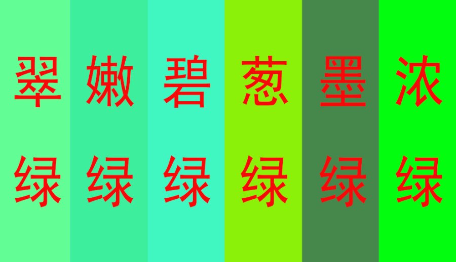 翠绿、嫩绿、碧绿、葱绿、墨绿、浓绿的区别