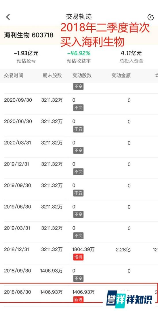 超级牛散章建平，从5万炒到100亿的浙江第一人，遭顶格处罚？