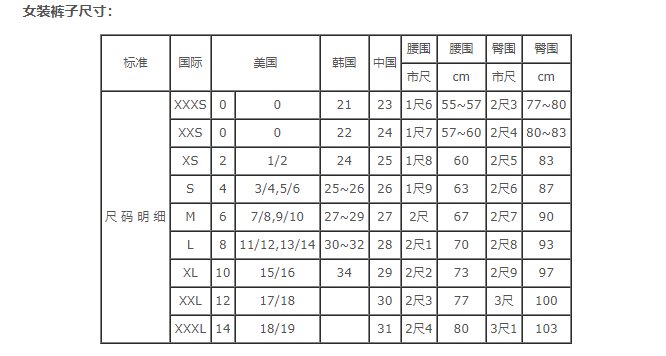 XL的尺码对应什么身高，对应的三个X是什么?