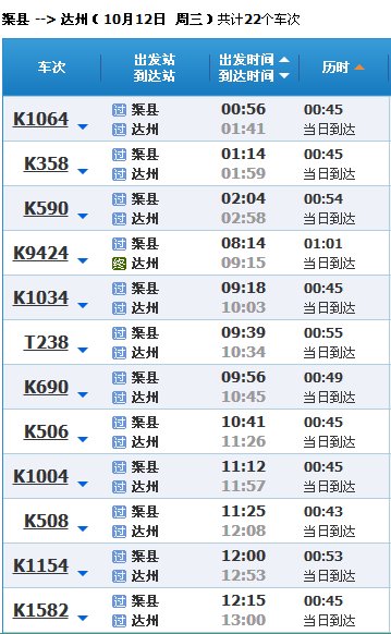 渠县到达州的火车时刻表
