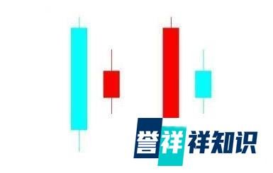 股市天才赠言：“身怀六甲”的股票一经出现，坚定捂股加仓！