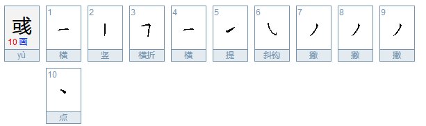 很像“或”的一个字，但多了两撇，是什么字，念yu
