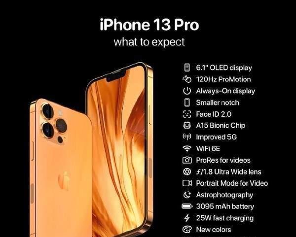 苹果iPhone 13发布日期、规格等最新消息