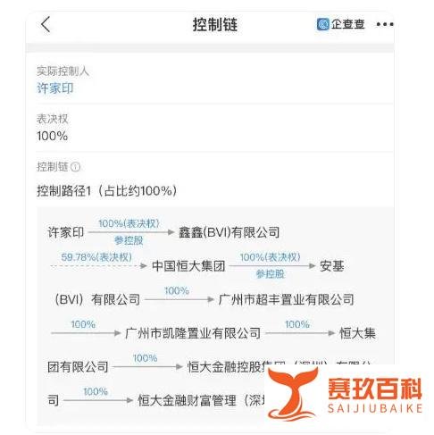 突发!抓人了!!许家印彻底沦陷了。。