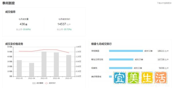 多地鼓励农民进城购房，有的疑已结束补贴活动，农民日报：不能不算后路账