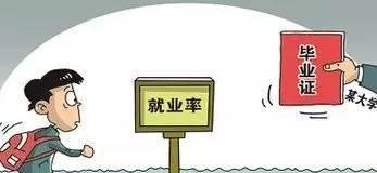 你“被就业”了吗?